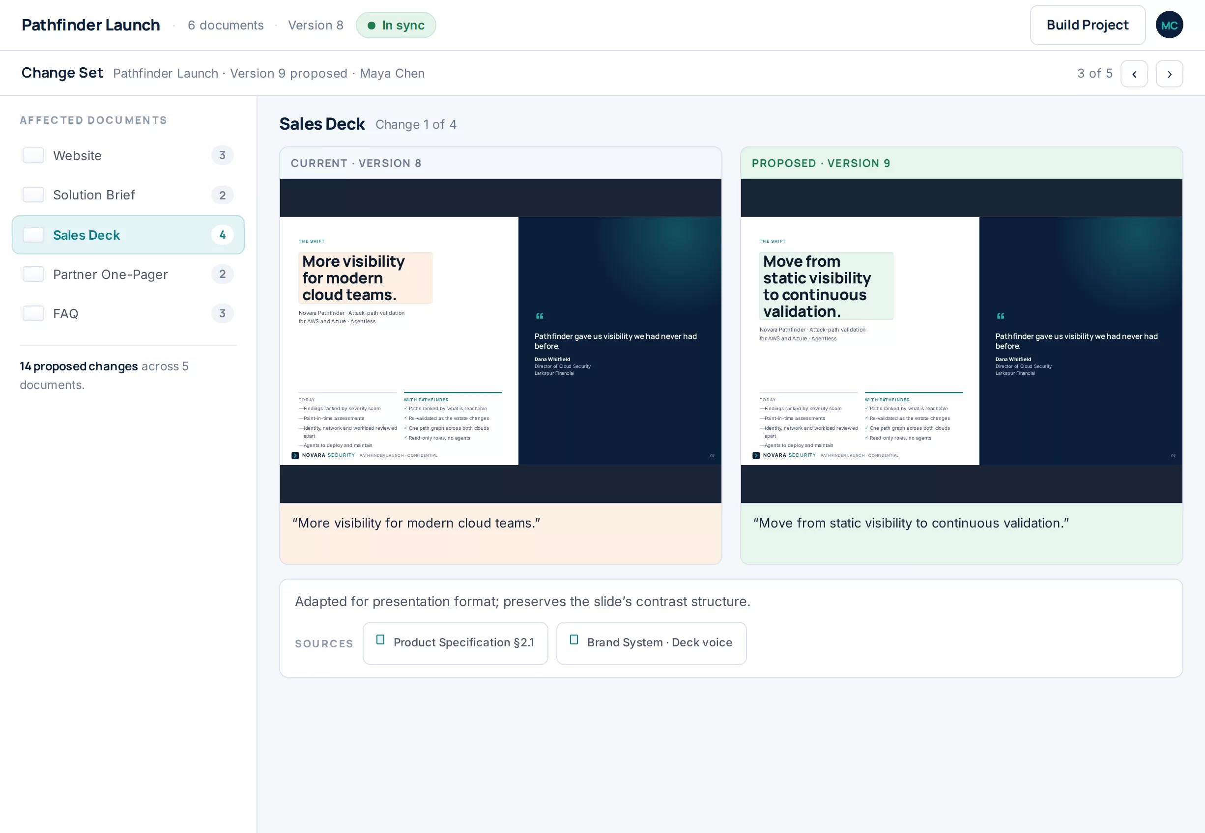A proposed change to the sales deck shown side by side, current version against proposed version, with the reason for the change and the approved sources it came from.